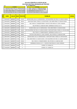 Kızlar Fikst&uuml;r&uuml; İ&ccedil;in Tıklayınız.