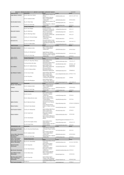 FAK&Uuml;LTELER DanıĢmanlar B&ouml;l&uuml;m e-posta telefon Sağlık Bilimleri