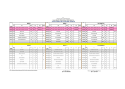 2014-2015 II. D&ouml;nem Ara Sınav Programı i&ccedil;in tıklayınız