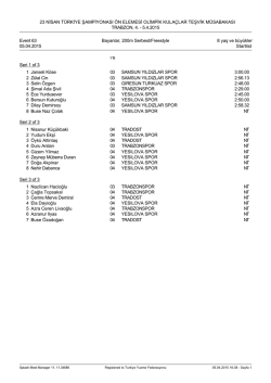 Startlist