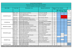 2014-2015 Bahar D&ouml;nemi I. Vize Programı