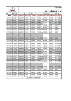 2015 nisan ayı hekim branş