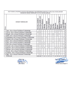 4. B&ouml;lge - Niğde Aile ve Sosyal Politikalar İl M&uuml;d&uuml;rl&uuml;ğ&uuml;