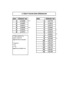 Teslim Edenlerin Listesi
