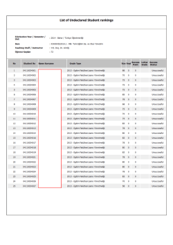 Edutication Year 1` Semester I - eyd