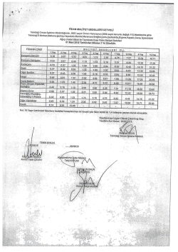Fidan Maliyet Bedelleri Cetveli (PDF)