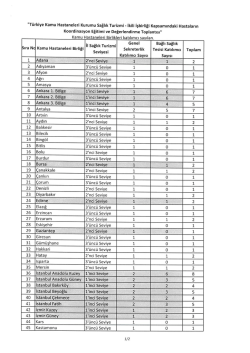 Scanned Document - Türkiye Kamu Hastaneleri Kurumu