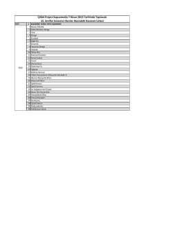 &Ccedil;ABA Projesi Kapsamında 7 Nisan 2015 Tarihinde Yapılacak 12