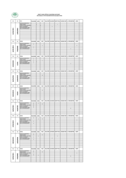 Fizik Tedavi Nisan Ayı Doktor &Ccedil;alışma Listesi