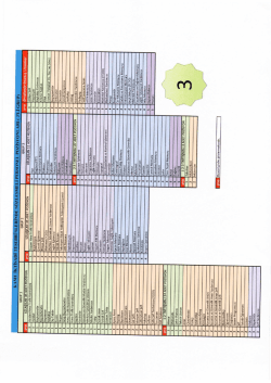 kit`lerdeki s&ouml;zleşmeli personelin pozisyonları - Enerji Bir-Sen