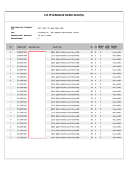 Edutication Year 1` Semester I - eyd