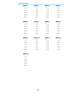CEVAPANAHTARI, Layout 1