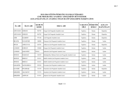 İL ADI İLÇE ADI KURUM KODU OKUL ADI YABANCI DİLİ ÖĞRETİM