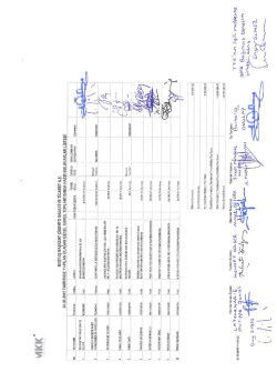 Hazirun Cetveli 24.03.2015.pdf