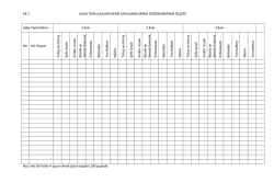 EK-1 &Ccedil;ALGI TOPLULUKLARI DERSİ UYGULAMA SINAVI