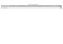 eskişehir kamu hastaneleri birliği