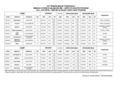 kt&uuml; trabzon meslek y&uuml;ksekokulu mimarlık ve şehir planlama b&ouml;l&uuml;m&uuml;