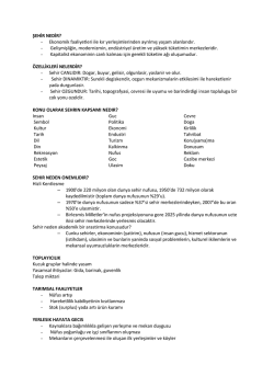 KENT ANTROPOLOJİSİ - SUNUM İ&Ccedil;ERİKLERİ