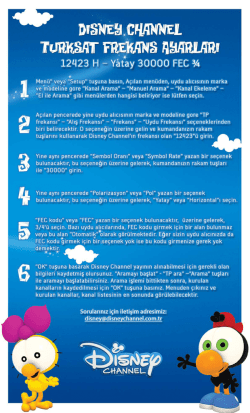 Turksat - Limon and Zeytin