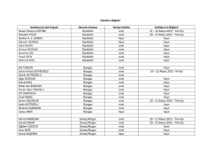 Katılımcı Bilgileri Katılımcının Adı Soyadı Oturum Konusu Geziye