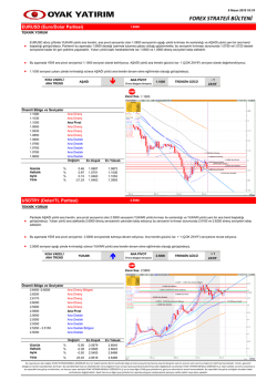 08.04.2015 FX Strateji B&uuml;lteni