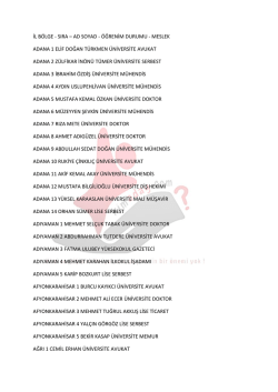 İL B&Ouml;LGE - SIRA &ndash; AD SOYAD - &Ouml;ĞRENİM DURUMU