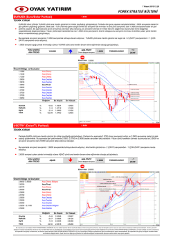 07.04.2015 FX Strateji Bülteni