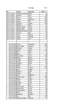 Average 38,6 o ame Surname Quiz 3 2011121600 * Abdulaziz