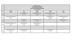 Halıcılık ve Kilimcilik - Naci Top&ccedil;uoğlu Meslek Y&uuml;ksekokulu