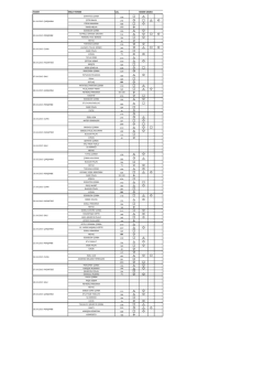 mektebim okulları nisan 15 men&uuml;