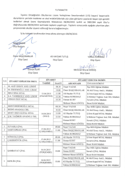ilçe lys başarıyı arttırma ekibi nisan ayı programı 10.04.2015 10:11