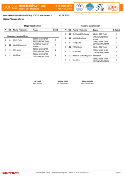 Stage 2 Mountainclass Yarış Sonucu İ&ccedil;in Tıklayınız