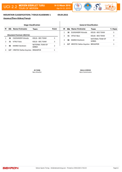 Stage 1 Mountainclass Yarış Sonucu İ&ccedil;in Tıklayınız