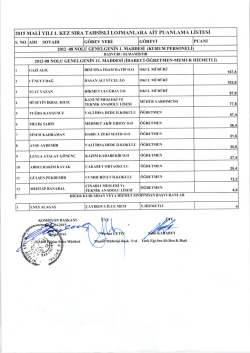 2015 Mali Yılı 1. Kez Sıra Tahsisli Lojmanlara Ait Puan Sıralaması