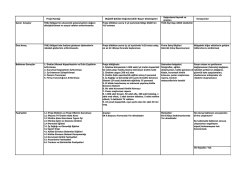 mantıksal &ccedil;er&ccedil;eve &ouml;rnekleri