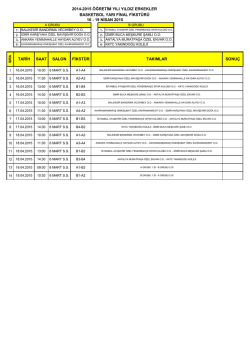 2014-2015 &Ouml;ĞRETİM YILI YILDIZ ERKEKLER BASKETBOL YARI