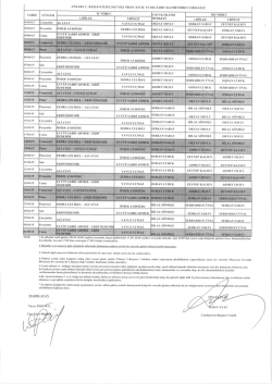 ANKARA Ç. BASSAVÇİLİĞİ 2015 YıLı NİSAN AYı İÇ VE Dış ZABİT