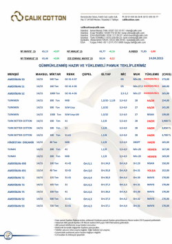 14.04.2015 G&uuml;nl&uuml;k Kotasyonumuz
