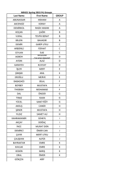 Last Name First Name GROUP ABUNASSAR HISHAM A AKCENGİZ