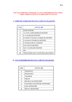 Ek-2 2015 YILI GÖREVDE YÜKSELME VE UNVAN DEĞİŞİKLİĞİ