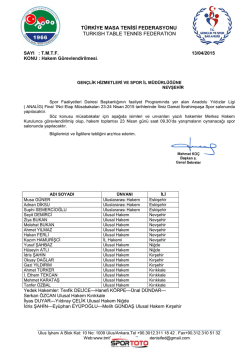 23-24 Nisan 2015 ANA-LİG Final 1.Etap Müsabakaları (Nevşehir)