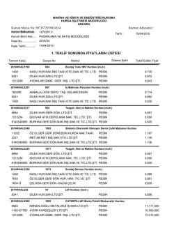 14.04.2015 ihale teklif listesi - Makina ve Kimya Endüstrisi Kurumu