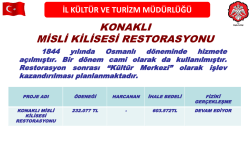 konaklı misli kilisesi restorasyonu