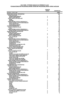 2014 özel yetenek sınavı ile öğrenci alan yükseköğretim