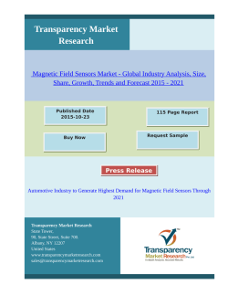 magnetic field sensors market