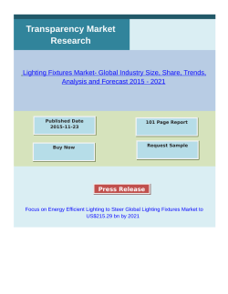 Lighting Fixtures Market 