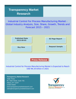 Industrial Control For Process Manufacturing Market 