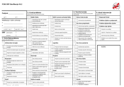 PCNE DRP Klasifikacija V6.2 2. Uzrok problema 3. Tip intervencije 4