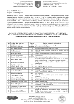 Udruzivanje sredstava 2014 N.pdf - Ministarstvo za boračka pitanja