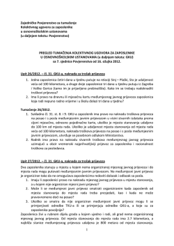 Pregled tumačenja Kolektivnog ugovora sa 7. sjednice